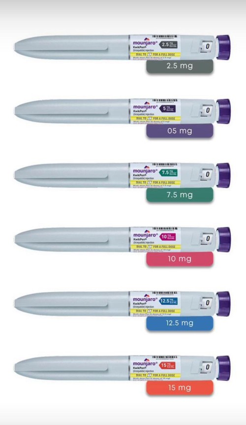 Saxenda Liraglutide Available Now
